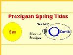 Proxigean Spring Tide Day